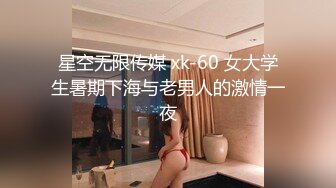 星空无限传媒 xk-60 女大学生暑期下海与老男人的激情一夜