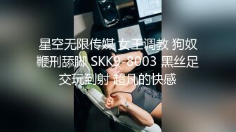 星空无限传媒 女王调教 狗奴鞭刑舔脚 SKK9-8003 黑丝足交玩到射 超凡的快感